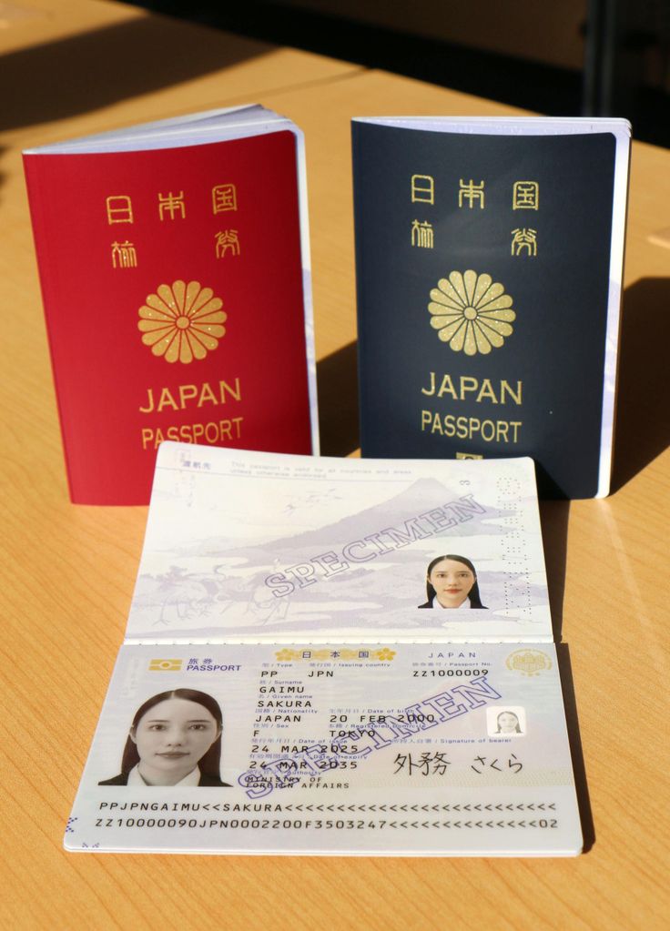 Genuine Japanese Passport For Sale