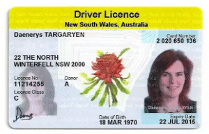 Novelty ID Australia