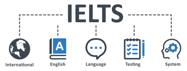 IELTS Certificate Without Exam