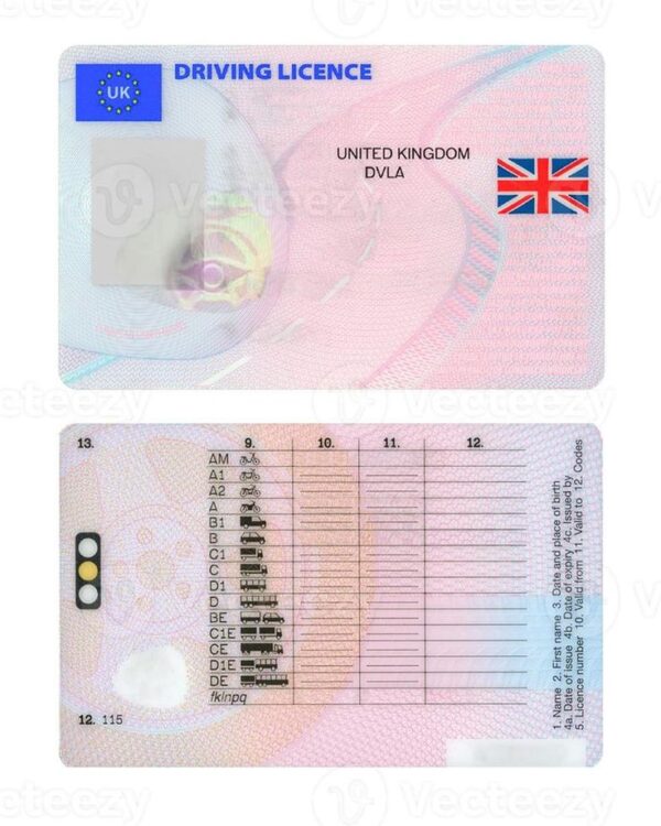 Apply For UK Driving Licence